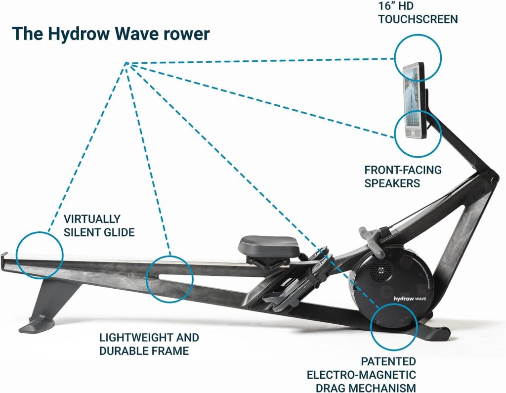 Hydrow Wave Rowing Machine with 16 HD Touchscreen Speakers - Foldable | Live Home Workouts, Subscription Required