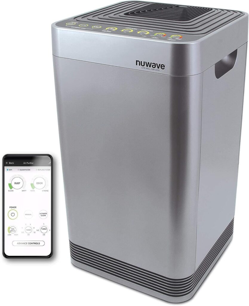 Nuwave Smart Air Purifier for Home Large Room up to 2,671 Sq. Ft., Auto Function Monitors Air Quality  Adjusts 6 Fan Speeds 5-Stage Filtration System Includes 8 Additional HEPA  Carbon Combo Filters : Home  Kitchen