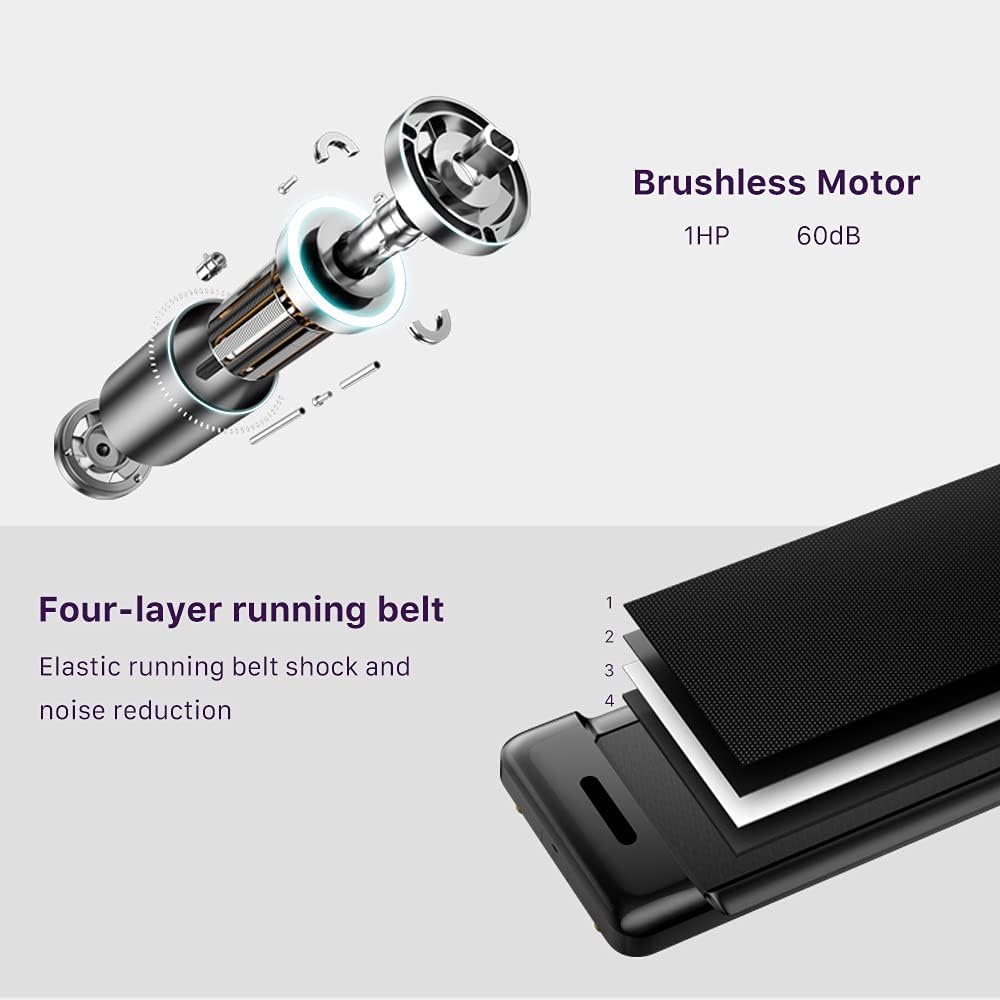 WALKINGPAD S1 Folding Treadmill Foldable Walking Pad Ultra Slim Smart Fold Free Installation Gym Running Device for Home Office Under Desk 0-3.72MPH C2