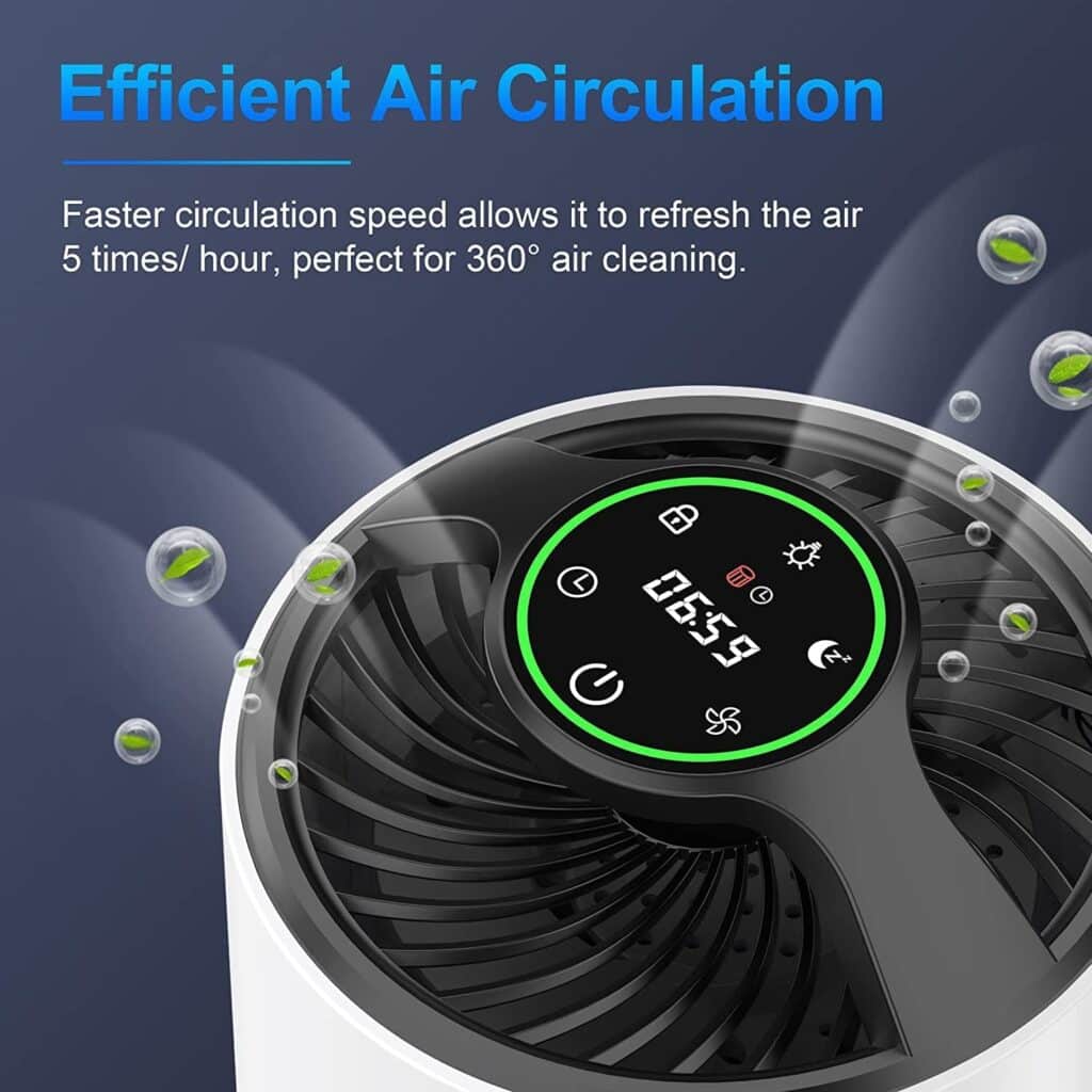 Air Purifiers for Bedroom Home, HEPA Air Purifiers Air Cleaner For Pets Allergies, Virus Air Purifier for Dust, Portable Baby Air Purifier With Low Noise Sleep Mode for Office  Room, White