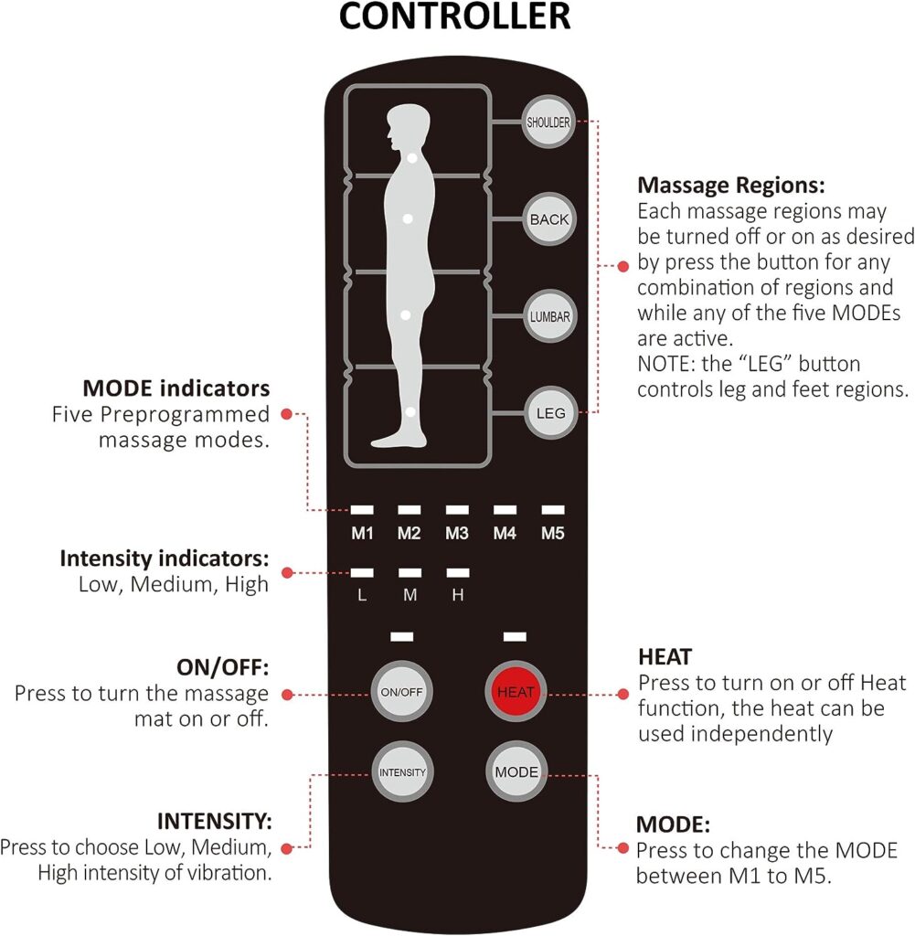 COMFIER Full Body Massage Mat with Heat, Chair Pad with 10 Vibration Motors  2 Therapy Heating pad with auto Shut Off,Heated Massage Mattress Pad for Back,Gray