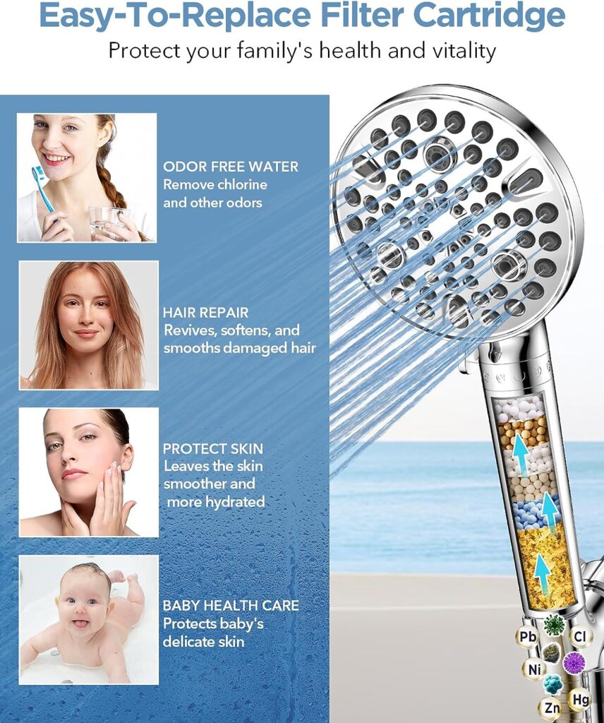 MakeFit Handheld Shower Head with Filter - High Pressure Shower Head with 10 Spray Modes, Hard Water Softener Shower Head with Hose, Bracket and Shower Filters to Remove Chlorine and Heavy Metals MakeFit Handheld Shower Head with Filter - High Pressure Shower Head with 10 Spray Modes, Hard Water Softener Shower Head with Hose, Bracket and Shower Filters to Remove Chlorine and Heavy Metals