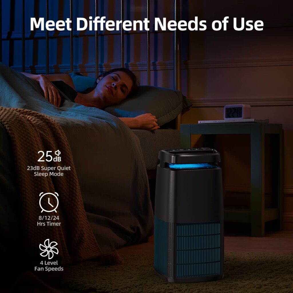 POMORON MJ002H 4-in-1 Air Purifiers for Home, H13 True Hepa Filter, Air Ionizer Negative Ion Generator and UV, Filter 0.3 Microns Particles Such As Smoke Dander Air Cleaner for Bedroom Office, Black