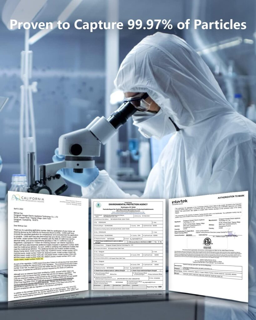 VEWIOR Air Purifiers For Home Large Room Up To 1730 sqft H13 HEPA Air Purifiers Filter With Fragrance Sponge Timer Washable Filter Cover,15 DB Quiet Air Cleaner For Pets Dander Smell Smoke Pollen